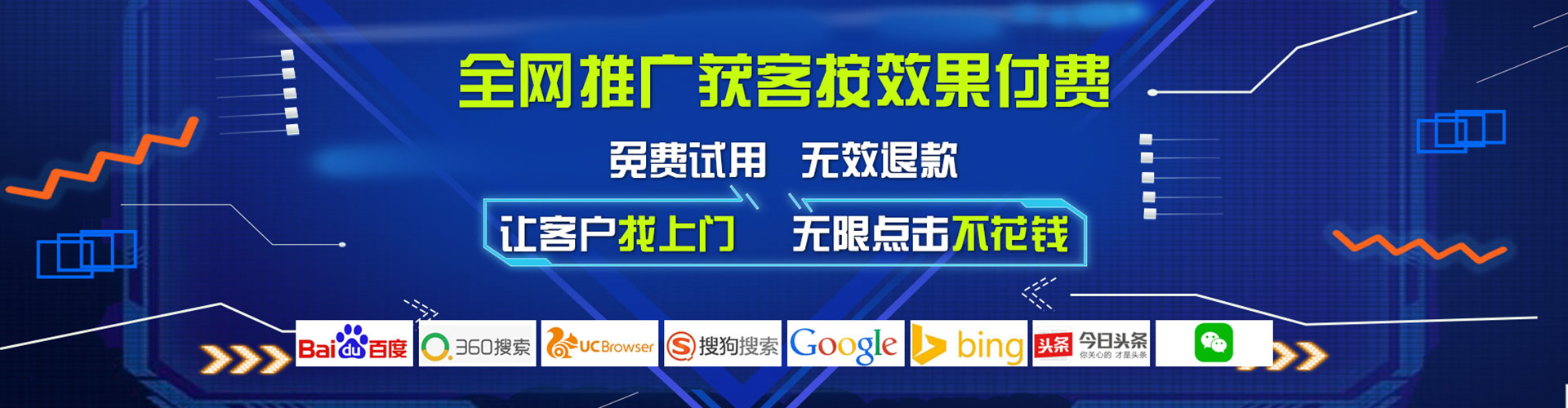 肥东sem托管